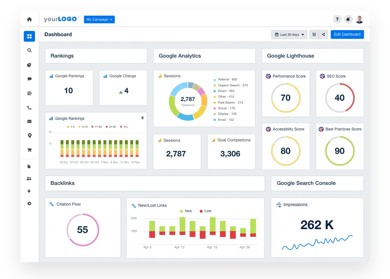 api serp мониторинг