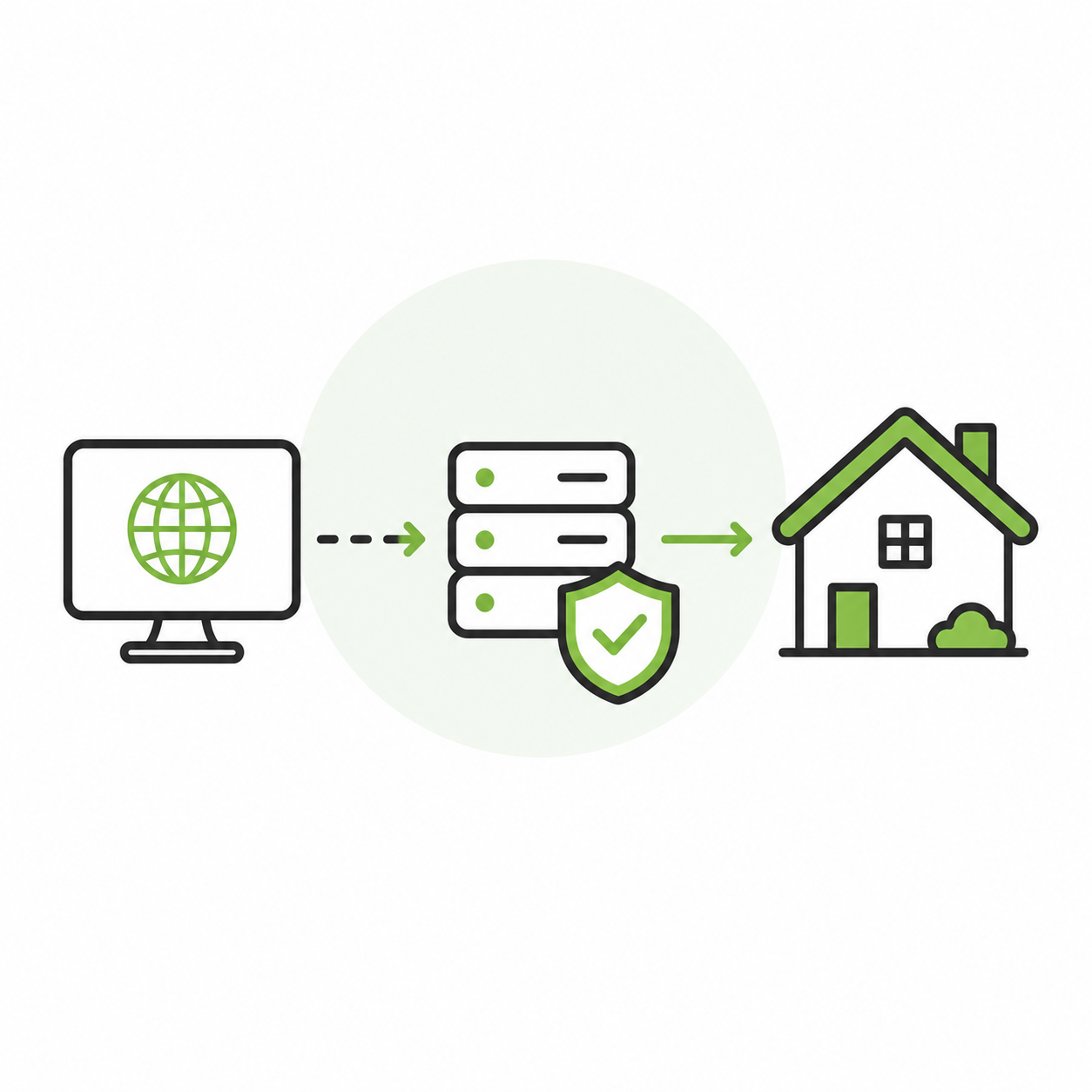 Backconnect Residential