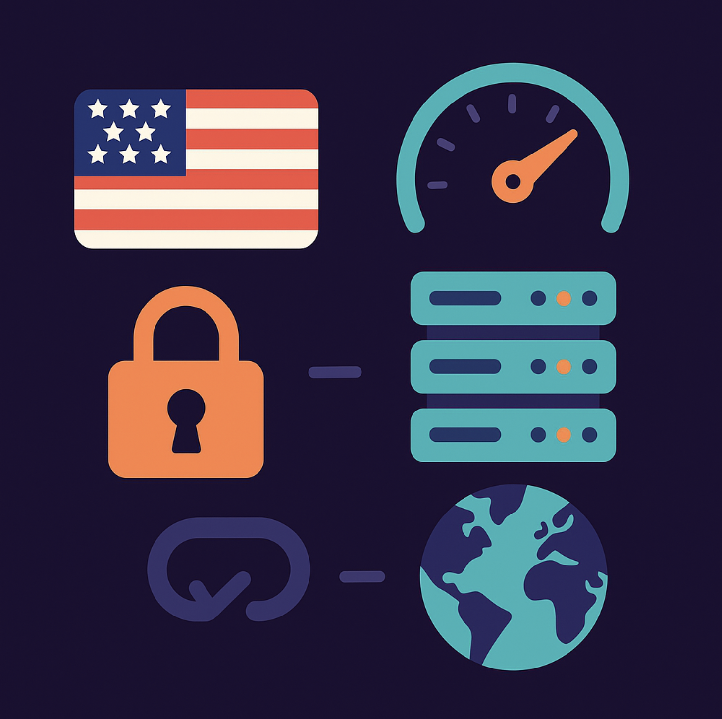 US proxies