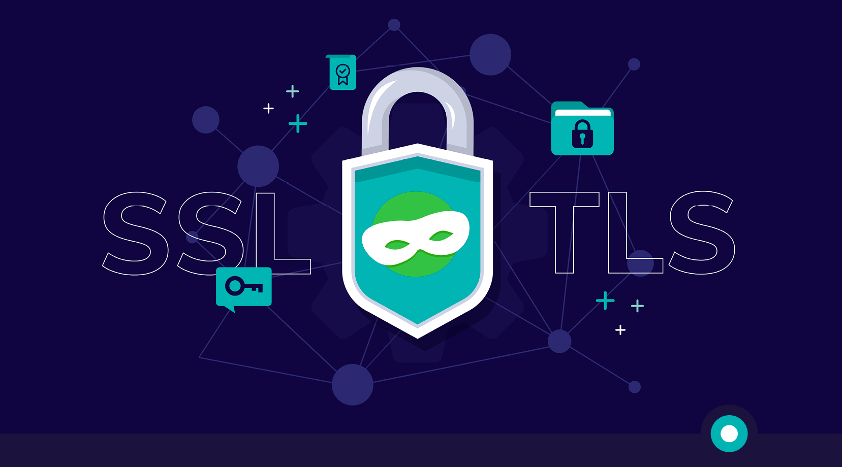 ssl tls