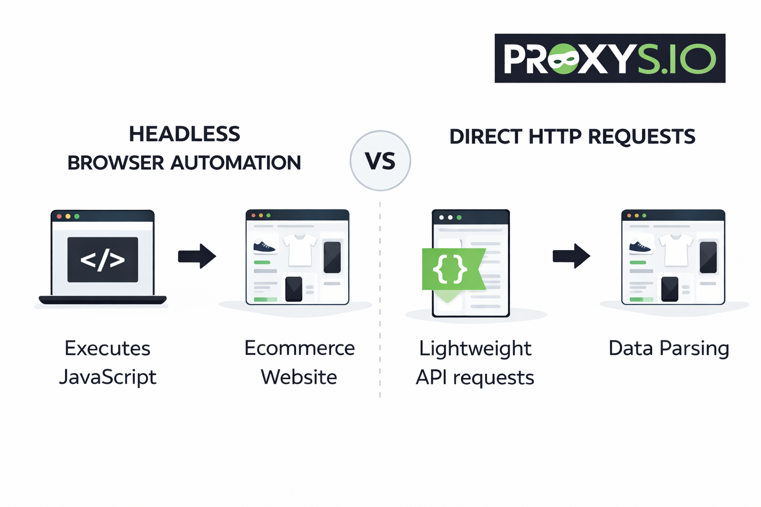 AI robot targeting system