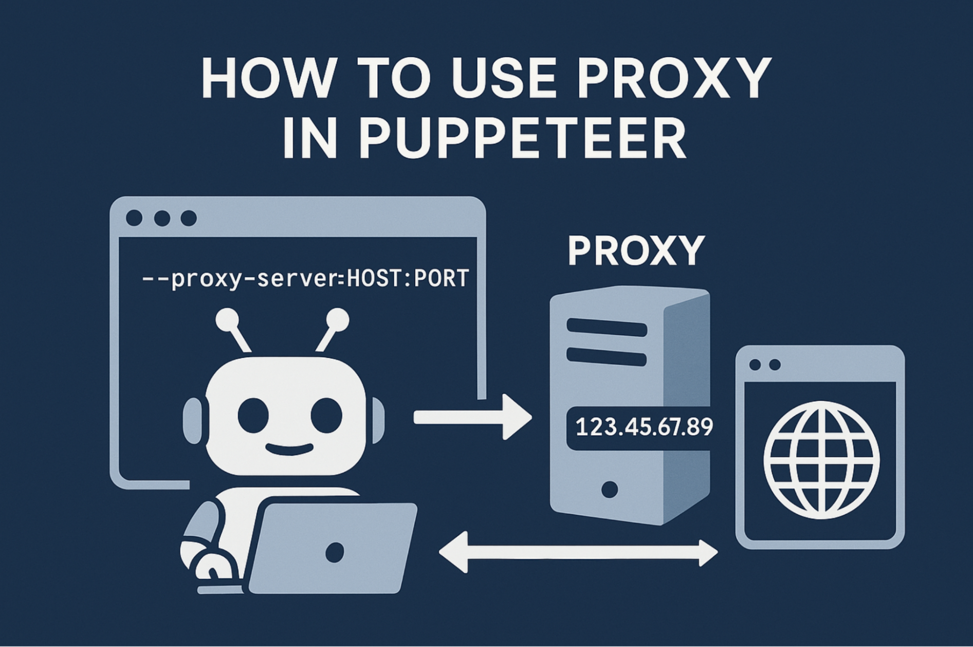 Puppeteer