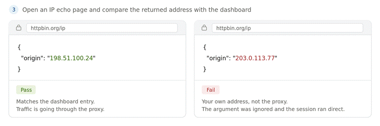 Proxy and Selenium