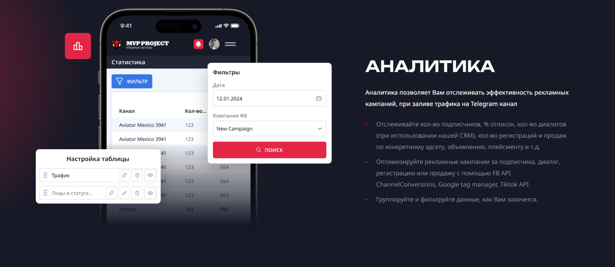 MVP Project аналитика