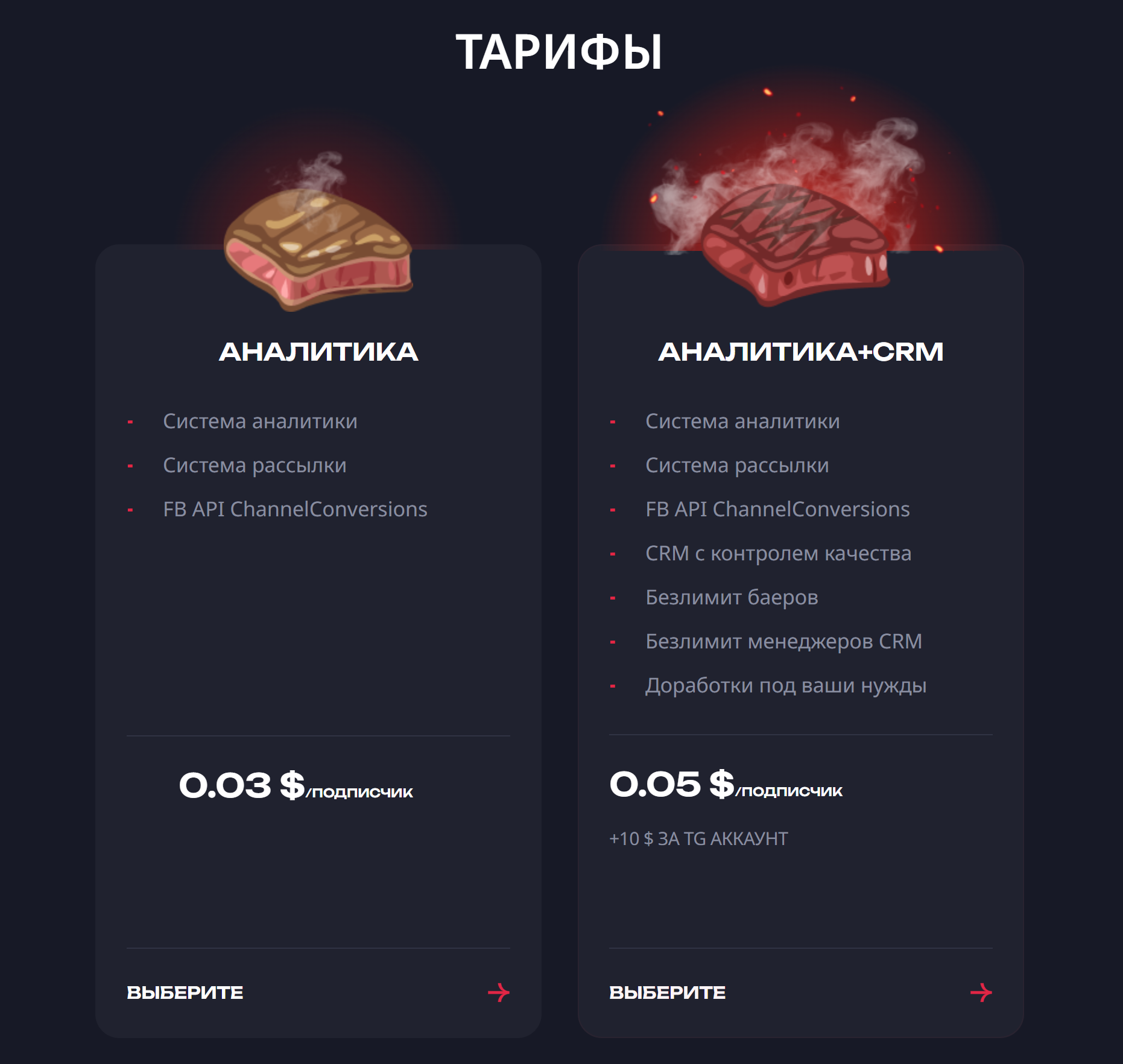 MVP Project тарифы