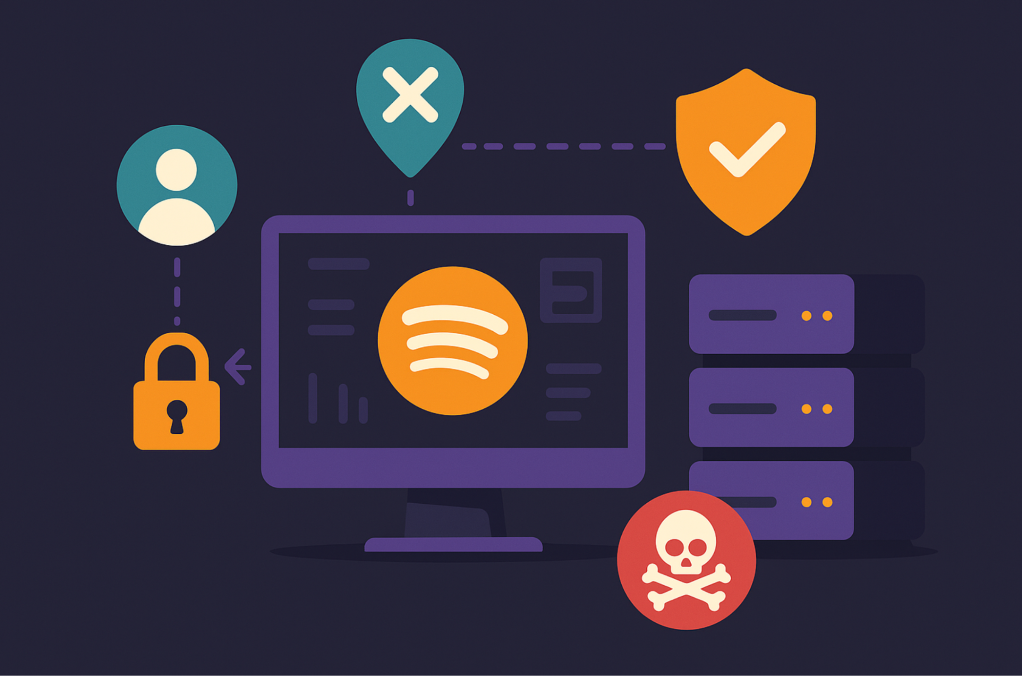 proxy for Spotify
