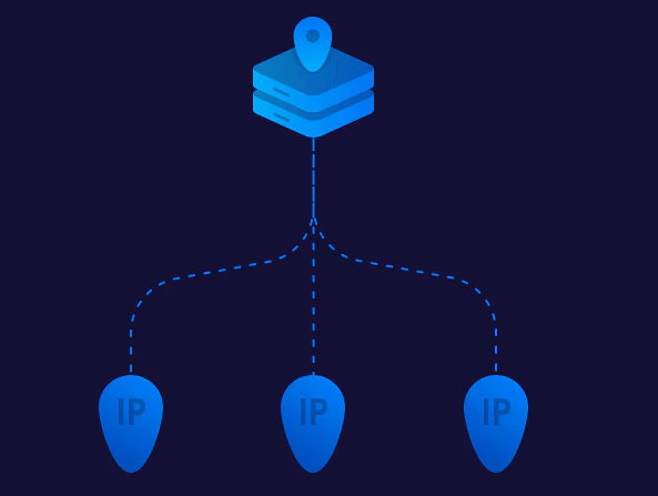 data center proxy