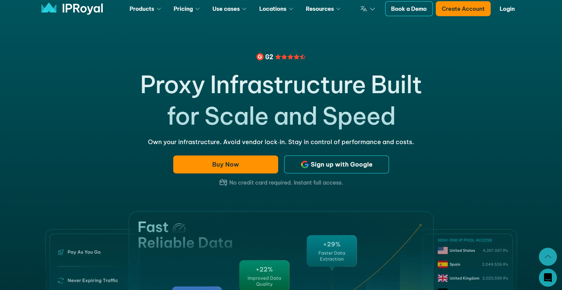 IPRoyal