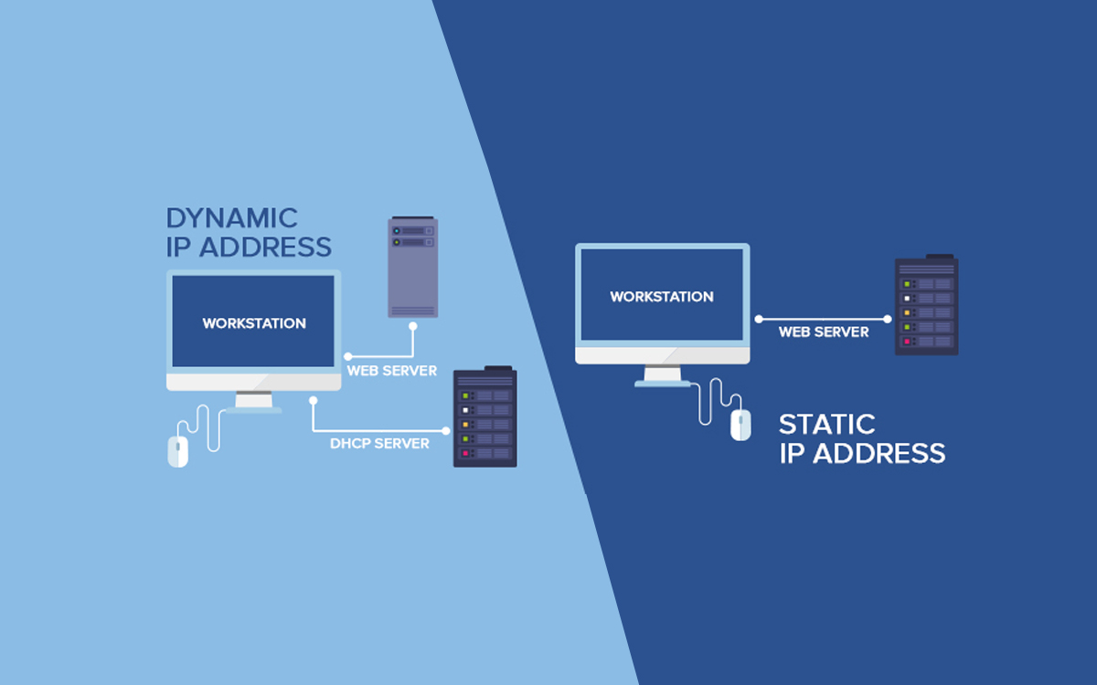 proxy servers