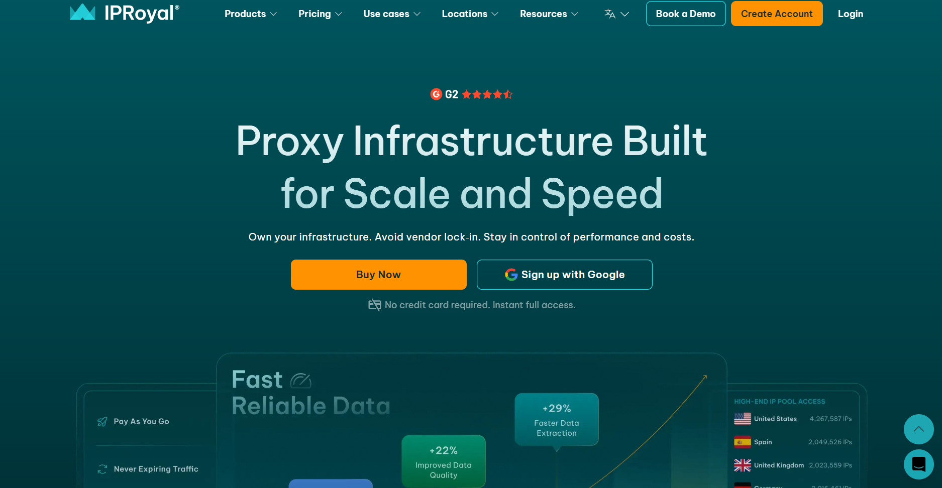 IPRoyal