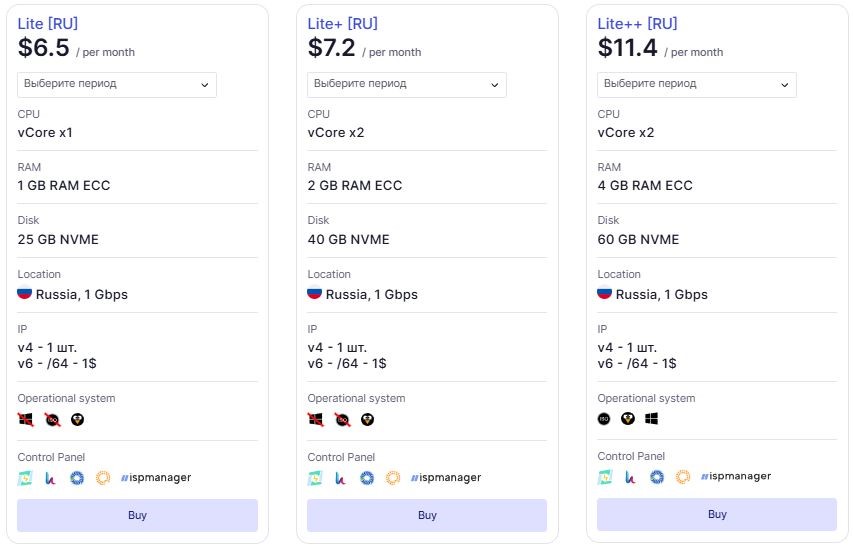 likevps tariffs