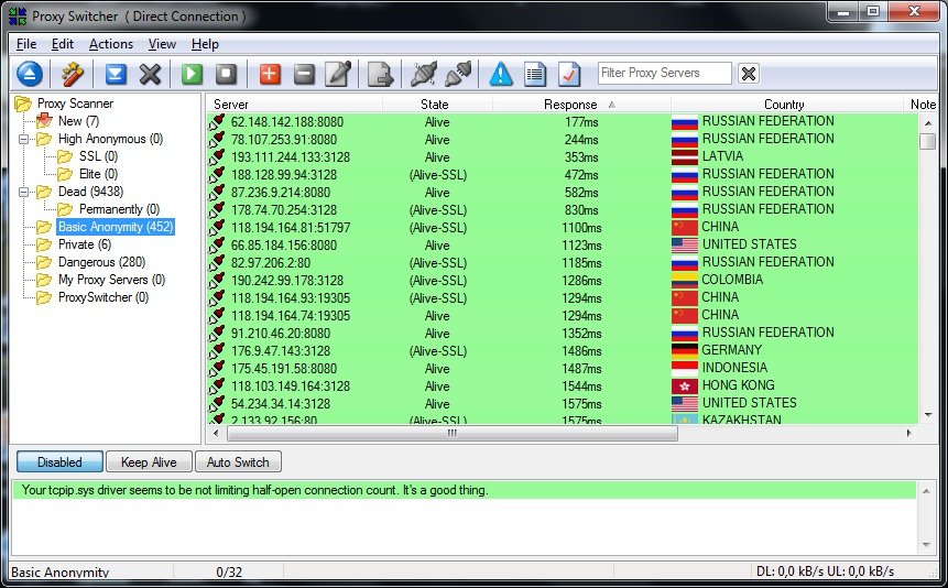 Freeware proxy server software