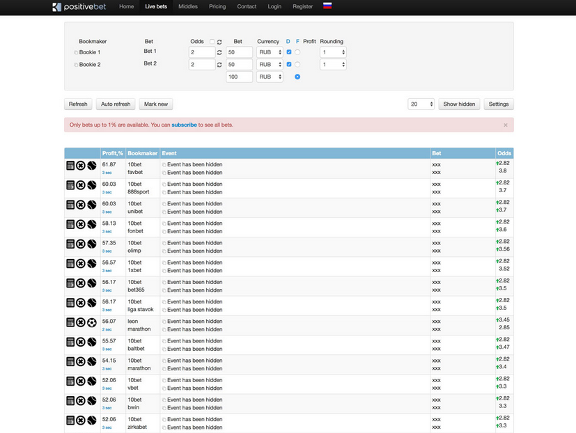 Scanner of Sure Bets PositiveBet