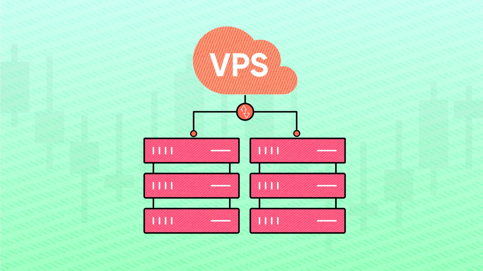 vps