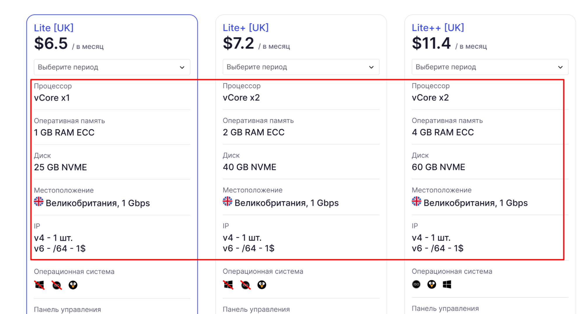 like vps конфигурации
