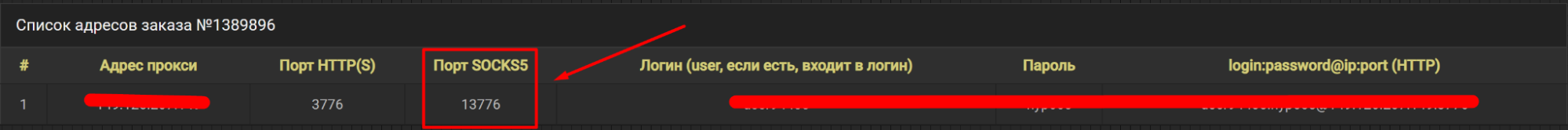 купить прокси SOCKS5