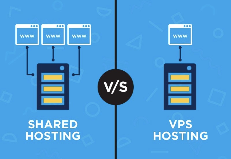 shared hosting vs vps