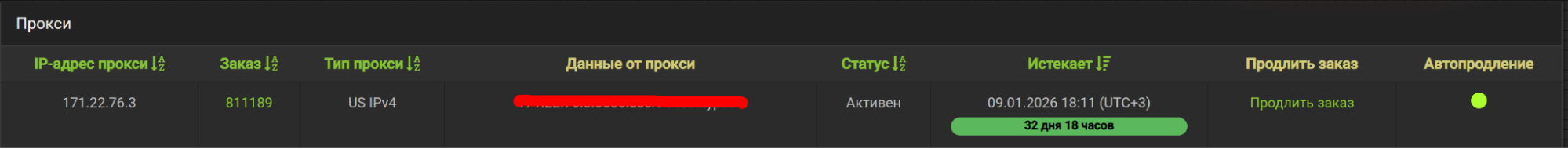 Великобритания