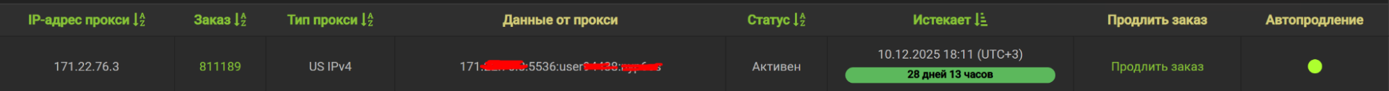 казахстанский прокси