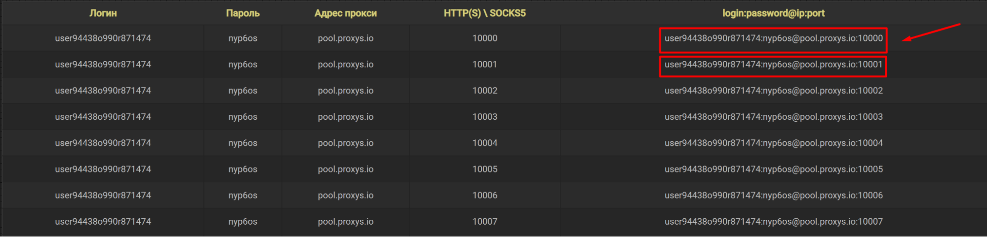 купить катарские прокси