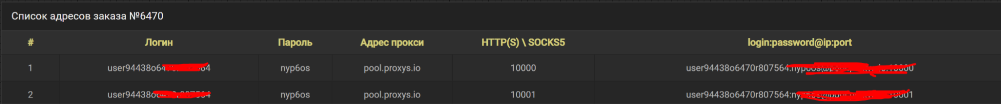 чешский прокси