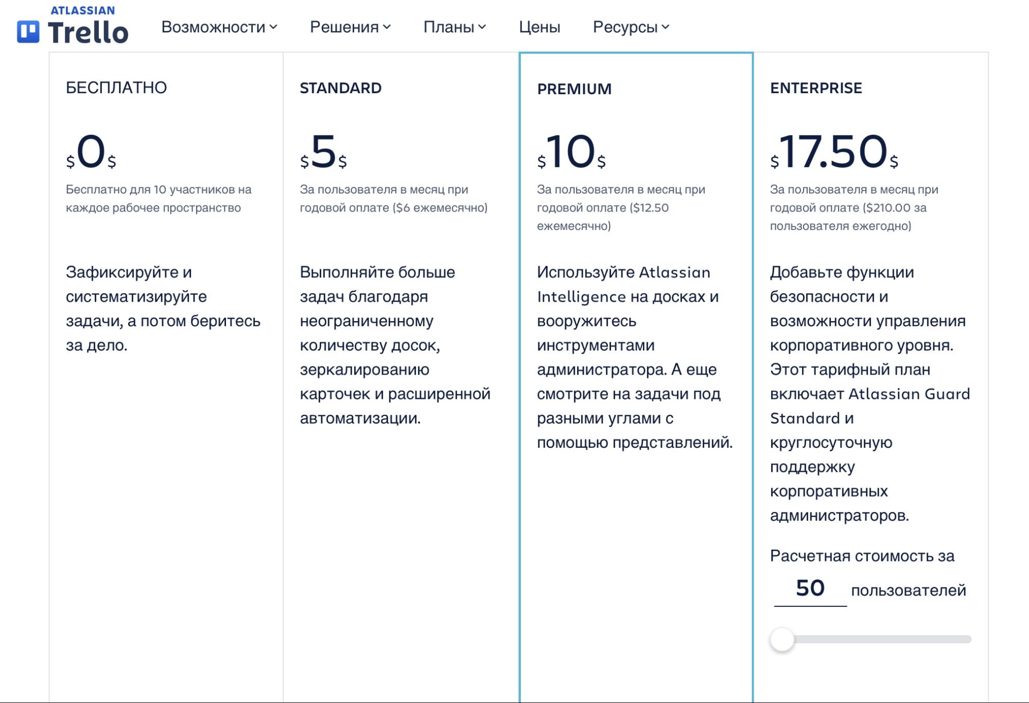 что такое Trello