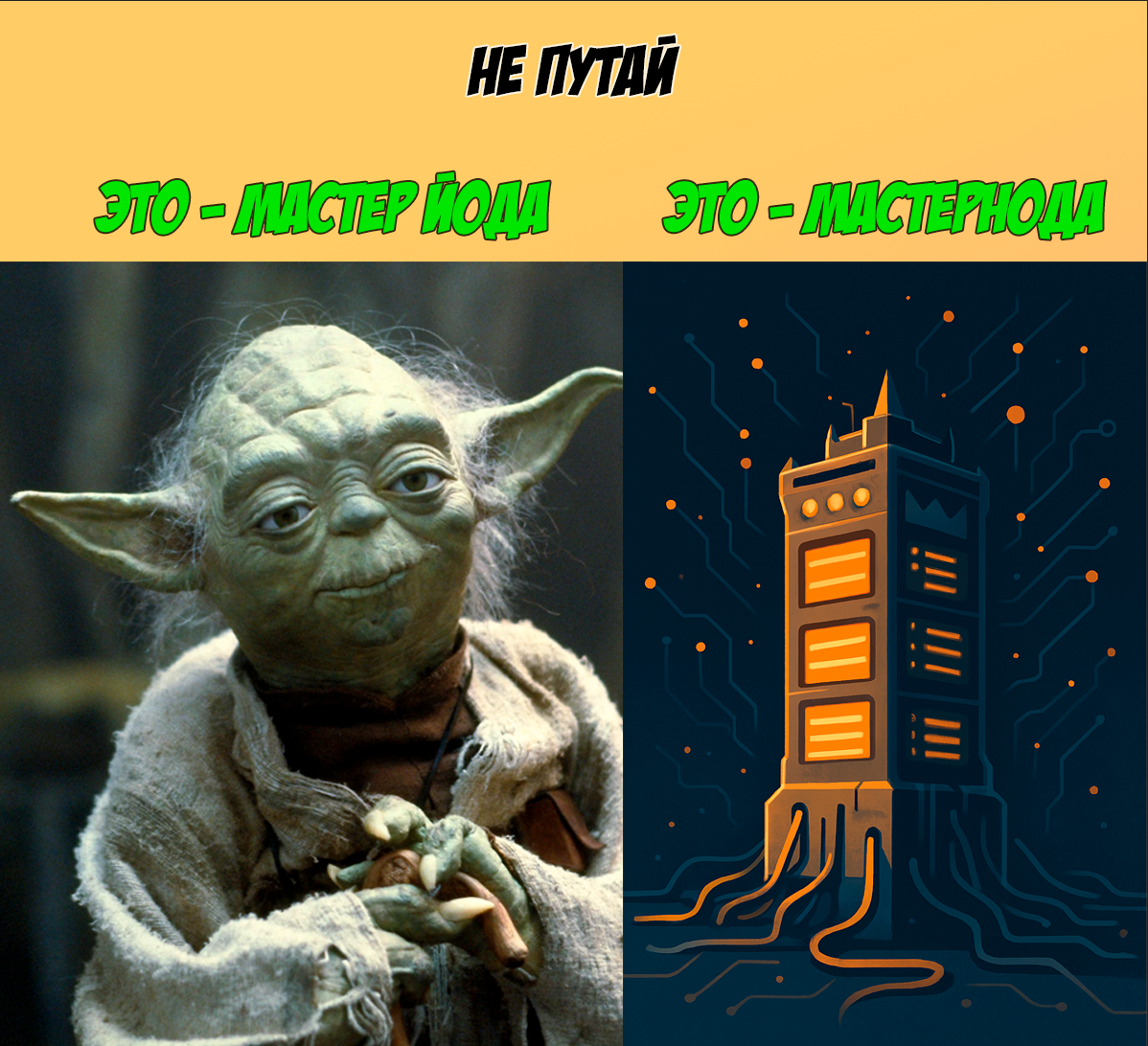 мастернода