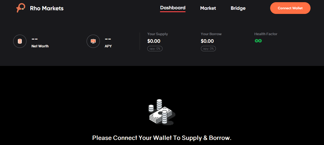 rho markets