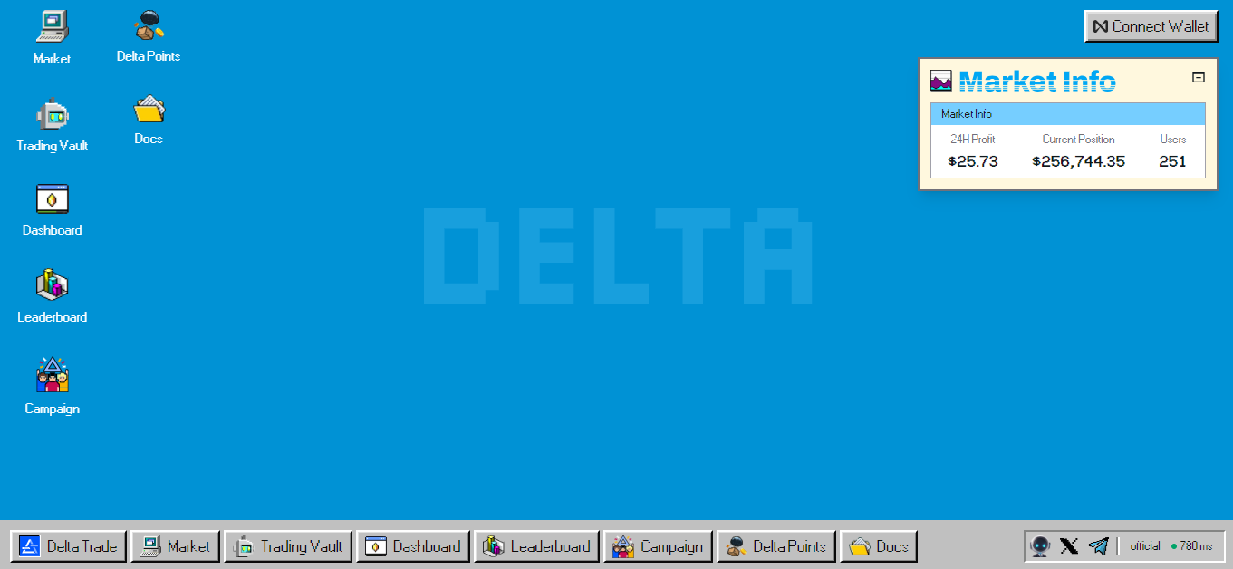 delta trade