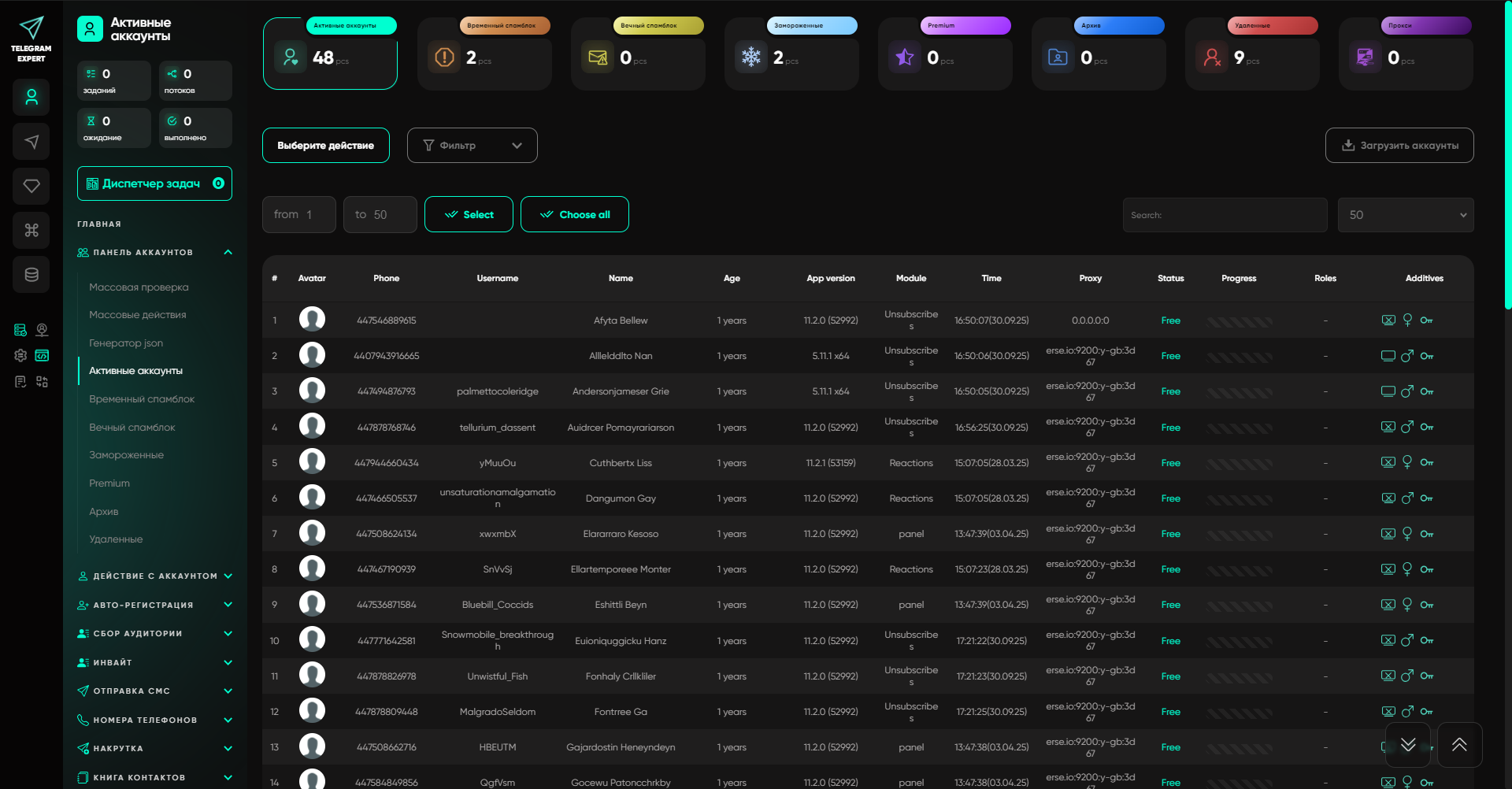 Telegram автоматизация