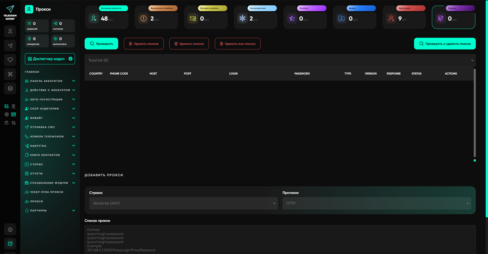 Telegram инструменты продвижения