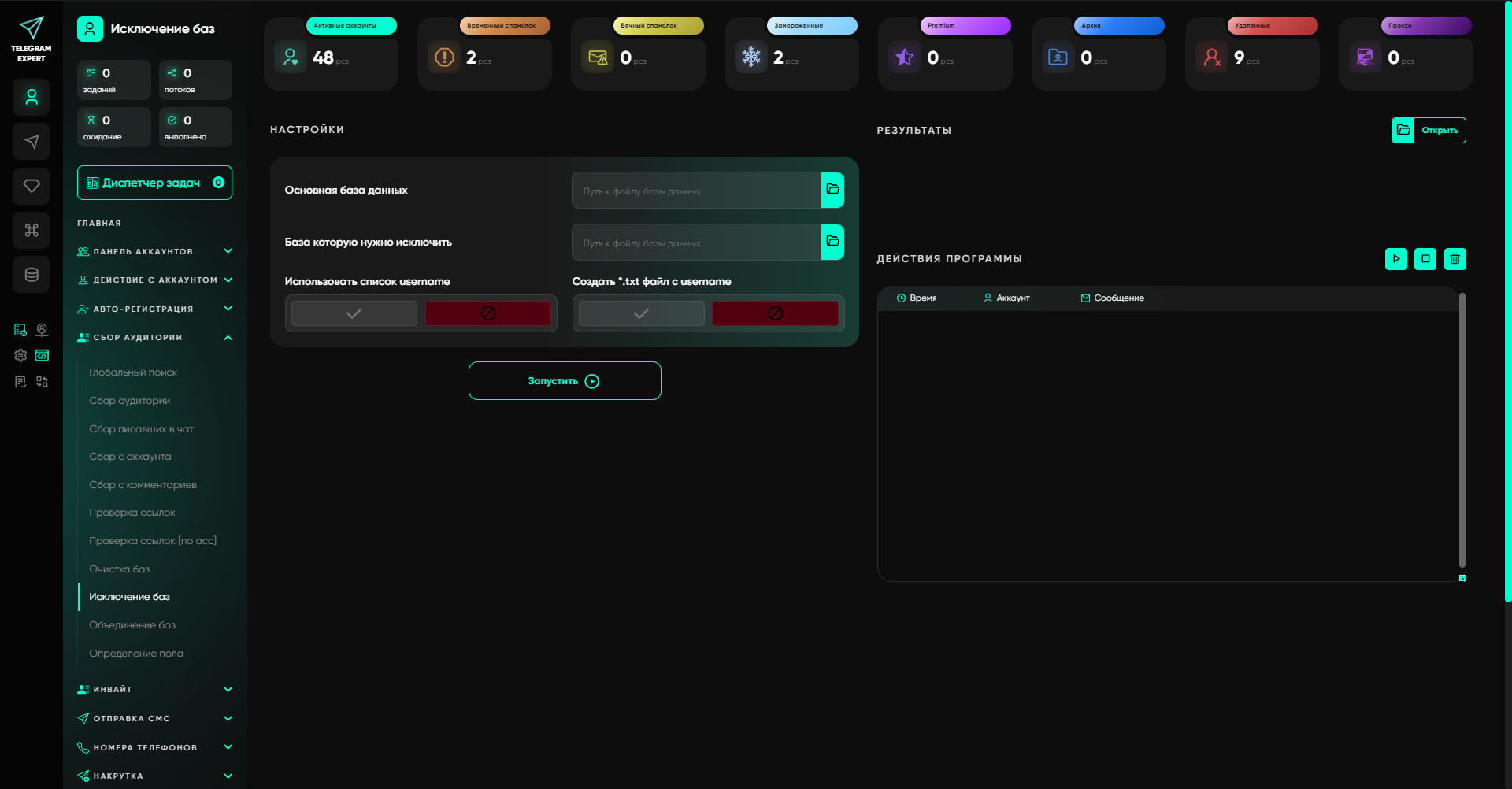 Telegram инструменты бизнеса